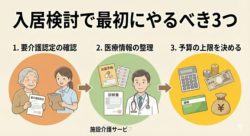 老人ホームの入居検討に３つのポイント