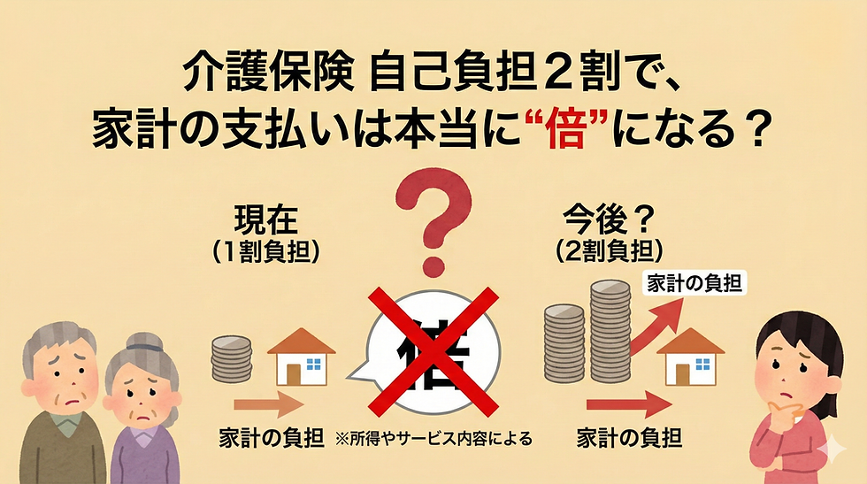 介護保険自己負担2割で家計はどうなるの？